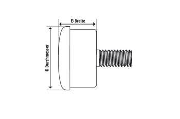 LED Rück-, Bremslicht, Blinker Einheit für ATV, schwarz