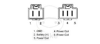 Lichtmaschinenregler / Gleichrichter, Mosfet Technologie