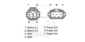 Lichtmaschinenregler / Gleichrichter, Mosfet Technologie