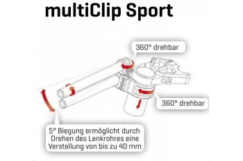 MultiClip Sport Stummellenker Slim 50/40 mm