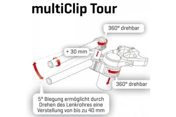 MultiClip Tour Stummellenker 48/40 mm