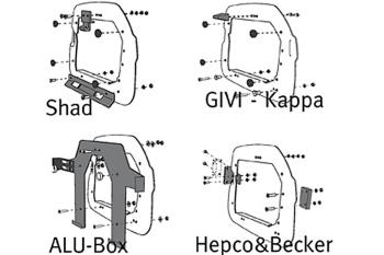 Adapter für QUICK-LOCK EVO Träger für TraX Alubox