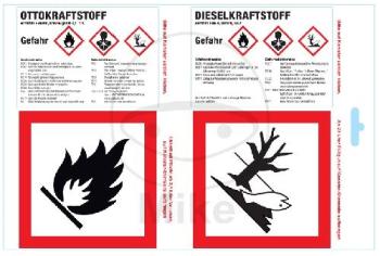 Haftetiketten "Otto-/Dieselkraftstoff"