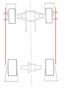 Profi P-QAT für Quads und ATV's, Spur+Sturzvermessung