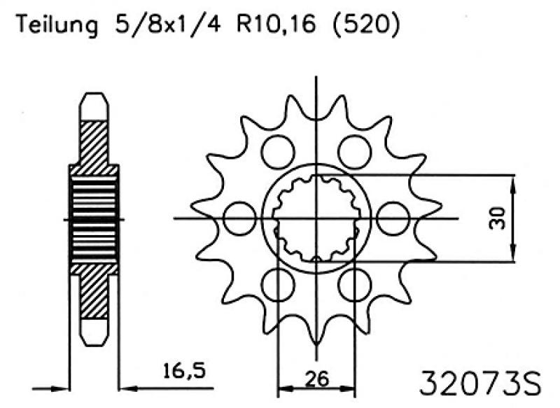 Kettenritzel Sport, 14 Zähne