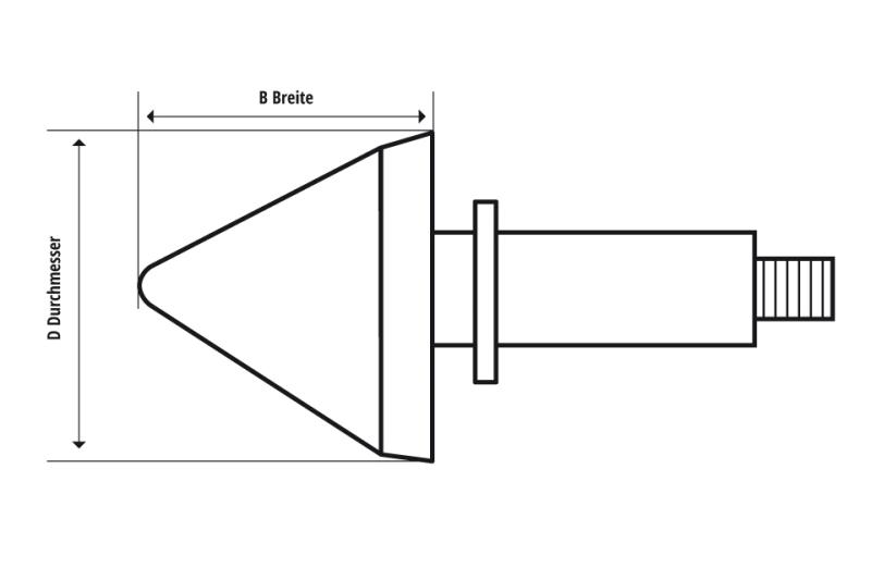 Lenkerblinker OCHSENAUGE