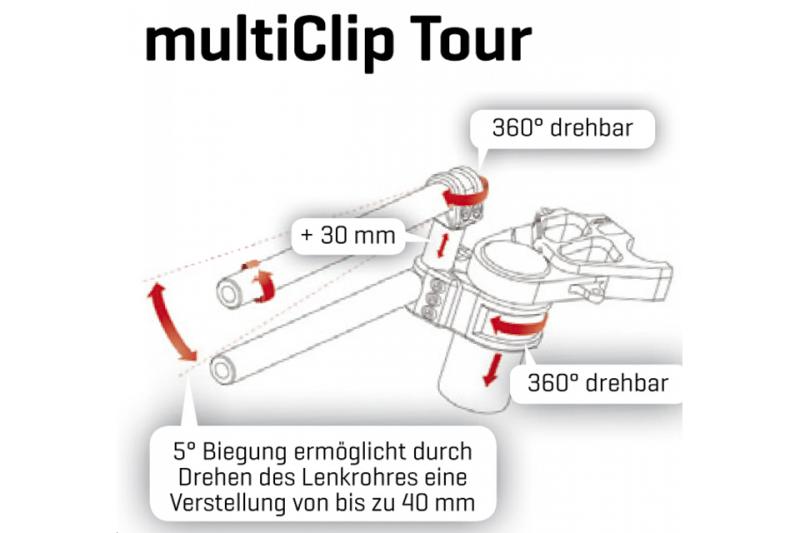 MultiClip Tour Stummellenker 45/40 mm