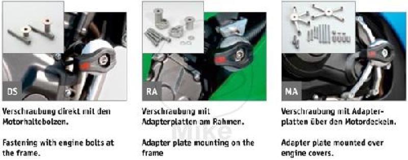 Anbausatz für Sturzpad, mit Adapterplatte, LSL