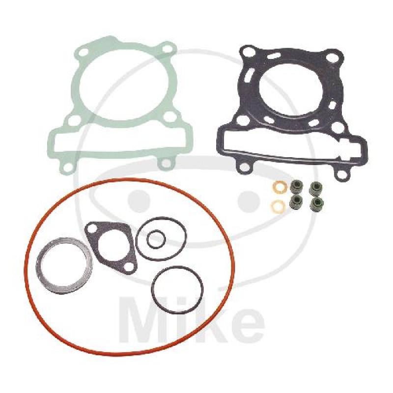 Motor-Dichtungssatz, Topend, (oben)