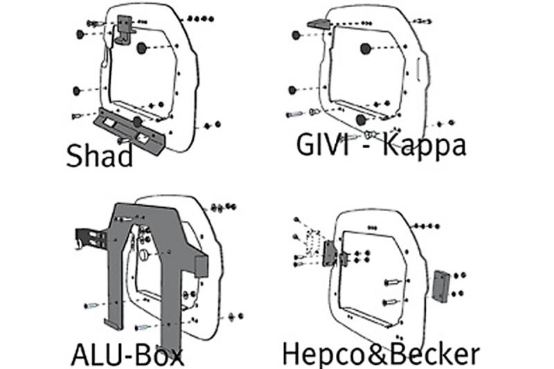 Adapter für QUICK-LOCK EVO Träger für TraX Alubox