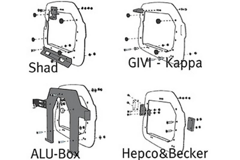 Adapter für QUICK-LOCK EVO Träger für TraX Alubox