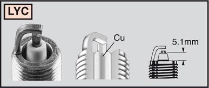 Zündkerze RN13LYC/CCH101