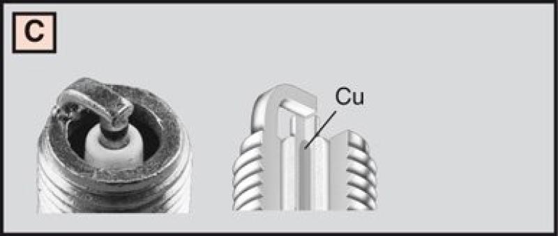 Zündkerze RN2C/OE091