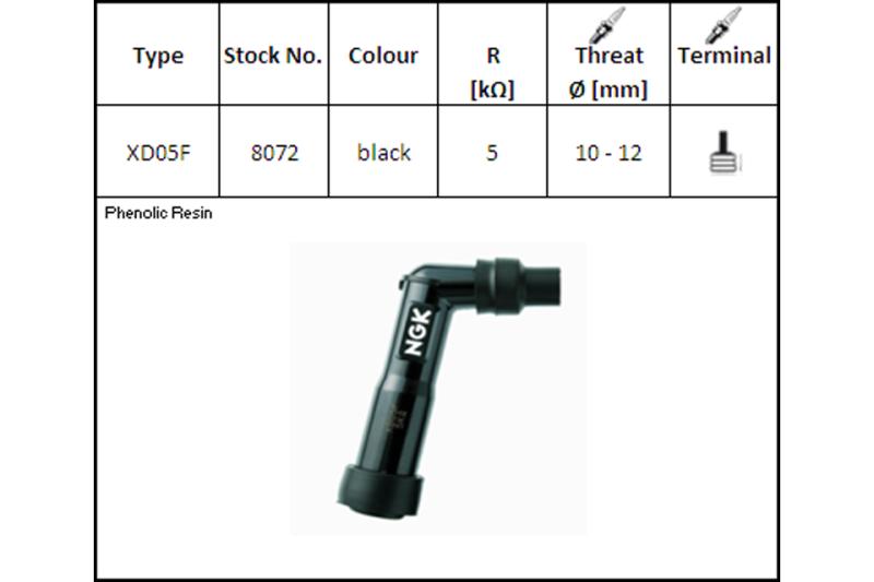 Kerzenstecker XD-05 F, für 12 mm Kerze, 102?