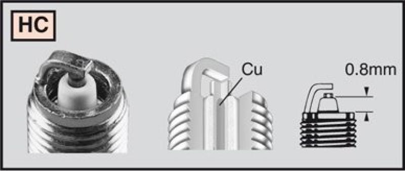 Zündkerze RG4HCX