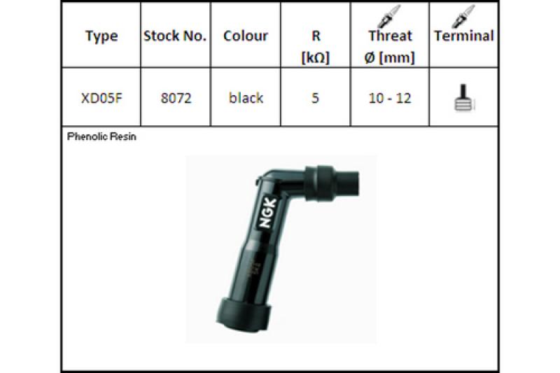 Kerzenstecker XD-05 F, für 12 mm Kerze, 102?