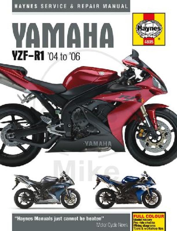 Reparaturanleitung, Yamaha