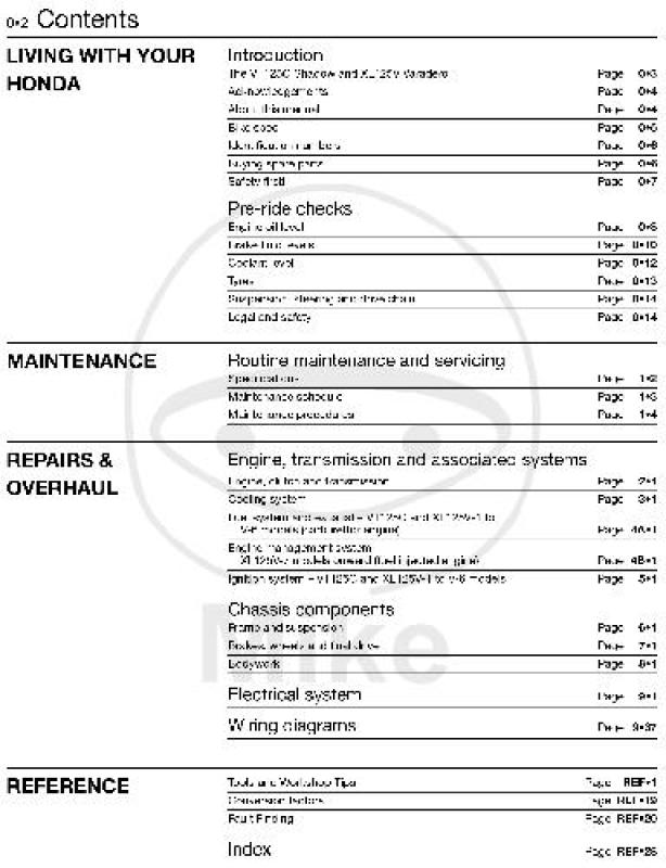 Reparaturanleitung, Honda